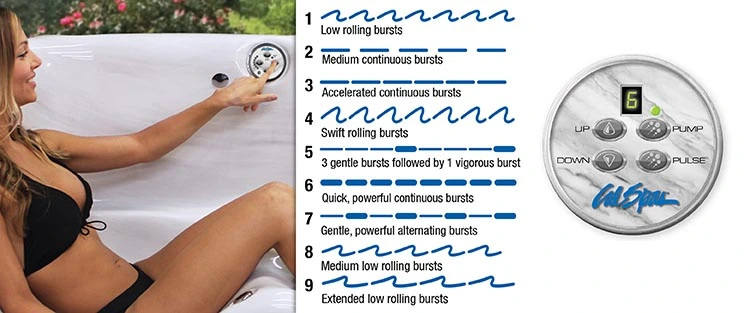 ATS Control for hot tubs in Columbia